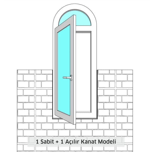 Bogen- & Rundfenster