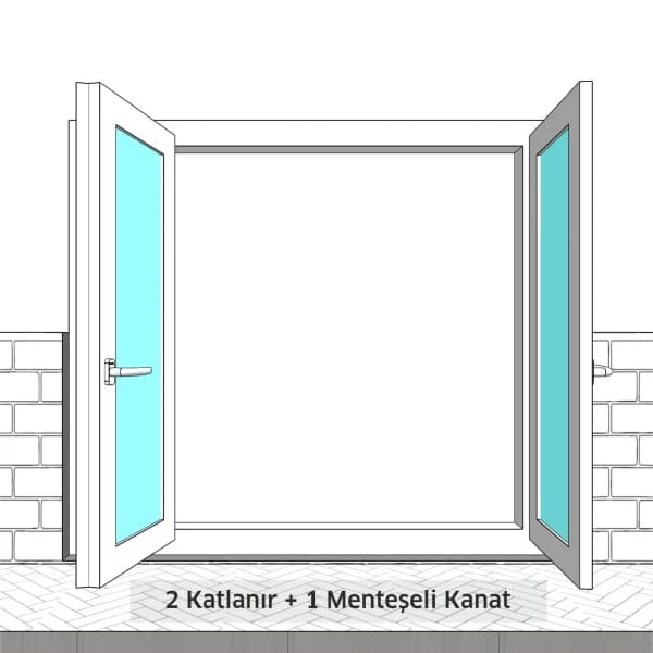 Kombinierte Systeme