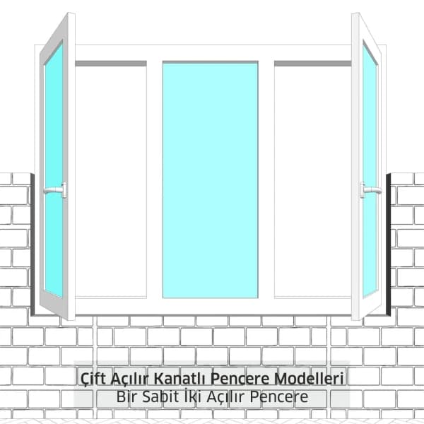 Klassische Drehflügel-Modelle